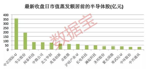 CEM.US股东增持普通股4.73万股，价值约为169.3万美元