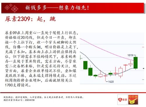 修改期货数据,修改期货数据：问题的严重性和影响?