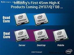 AMD和INTEL分别采用什么冷却技术