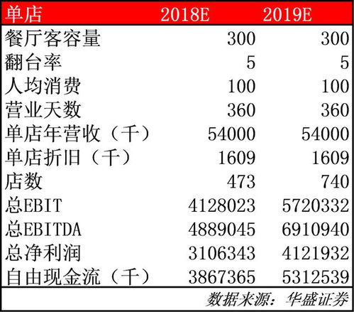 aave币未来估值,共生币会涨吗？