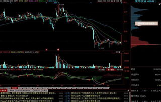 急急急！！！我有只重仓股被机构主力完全控盘31%，但同时获利盘已达98%，后市如何操作呀？