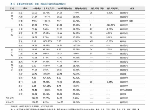 形容钱财词语