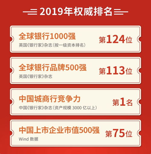 宁波银行金融科技入职礼物,宁波银行金融科技入职礼物——为新同事送上温暖的祝福