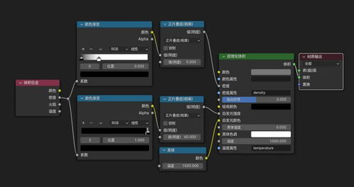 blender制作特效怎样(blender动作制作教程)