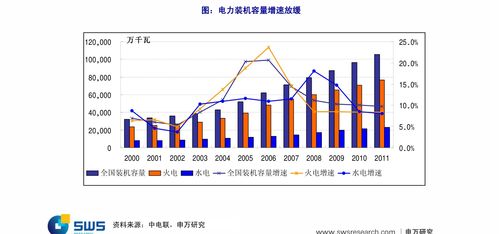 近日国内黄金市场行情,国内黄金市场近况概述