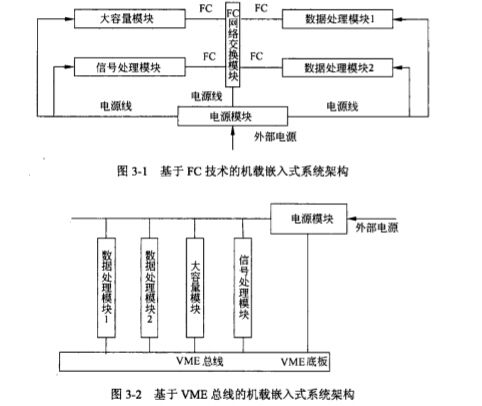 学校内部查重系统的优缺点分析