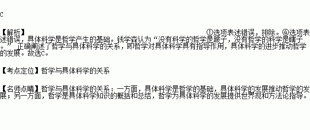 钱学森的科学观和科学与哲学的统一