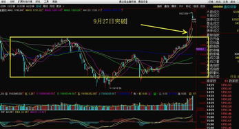 300430股票是不是通讯设备版块