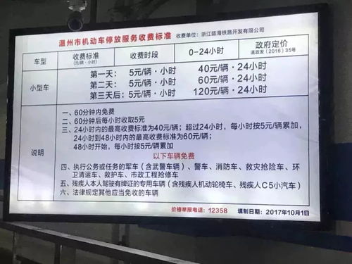 温州南站1号口停车场收费标准,温州动车南站按现在的停车收费标准停车30小时需要交多少钱?