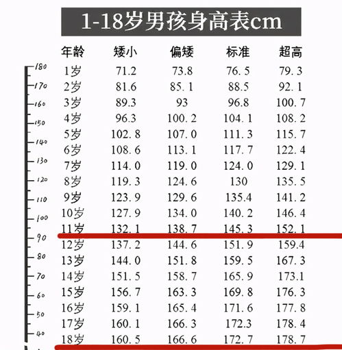 女生身高157的标准体重,157的身高的标准体重是多少