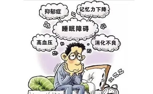 你是焦虑还是焦虑症 长期焦虑对你会有哪些影响