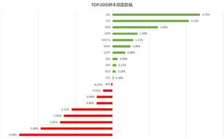 vet币总量多少个,比特币的总数为多少枚