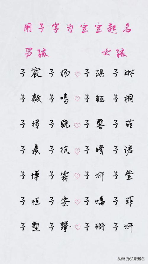 带有子字的宝宝名字,简单好听,叫起来顺口