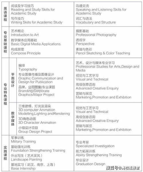 武汉理工大学招生简章 武汉理工大学就业信息网网址是什么