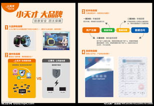 小天才大品牌安全信息台牌图片 