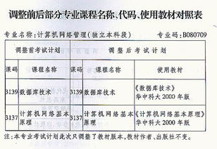 氨纶概念股有哪些