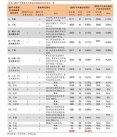 巴币兑人民币汇率换算表最新版 巴币兑人民币汇率换算表最新版 专题