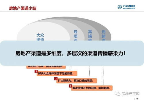 2022年中国美妆护肤品行业投资研究报告-JN江南体育官方app下载(图36)