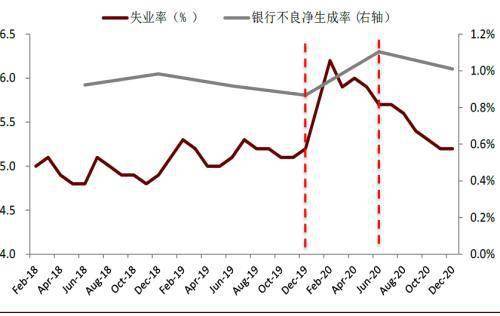 中金公司最看好的股票准吗？