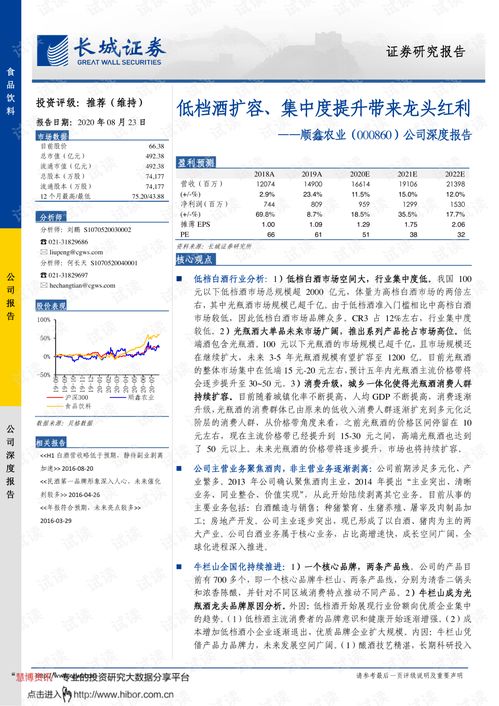 顺鑫农业的公司简介