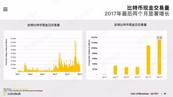 哪个网站可以下载较为权威的行业研究报告?