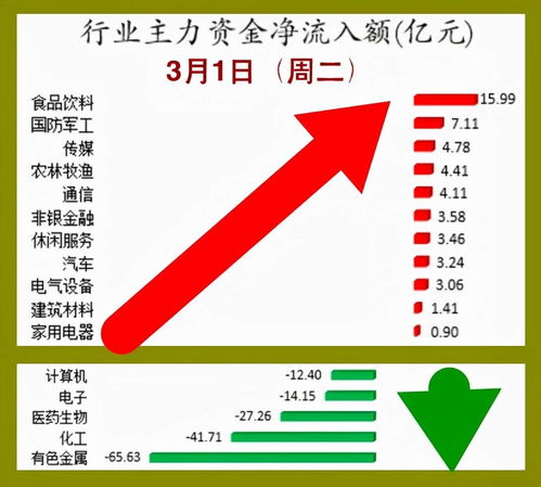 这几天股市跌很惨请问可以买进吗？