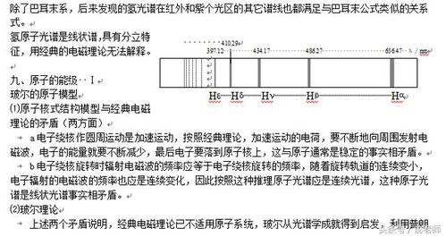 选修32物理知识点