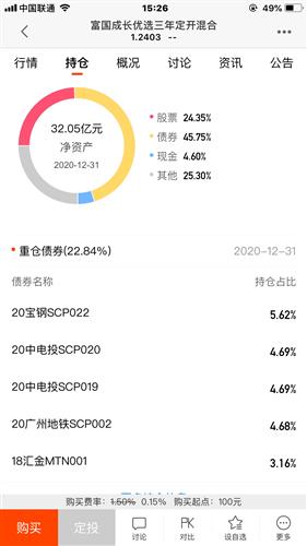 股票的重仓指标是什么