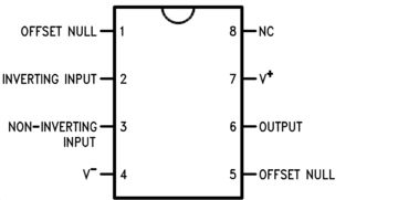 741 op amp pin functions,741 Op Amp Pin Functions: A Comprehensive Guide