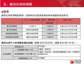 上市公司进行权益分派好吗,对股东的利弊在哪