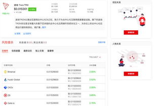  国外比特币交易平台,如何在国外使用比特币购物、旅游或者留学、买房？ 元宇宙