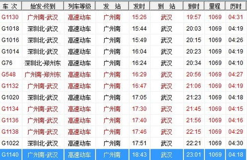 广州南到武汉高铁最晚是几点出发 