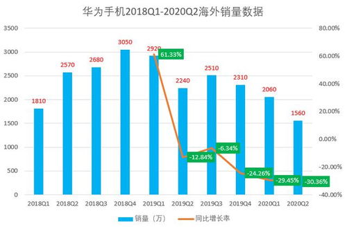 usdt国外买进国内卖出 usdt国外买进国内卖出 应用