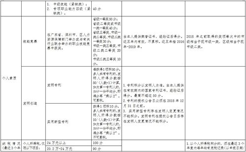 学校成绩复查全解析：流程、规则与申请要点