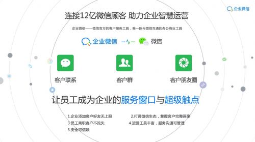 企业微信token为空是什么意思,企业微信Toke是个空问题