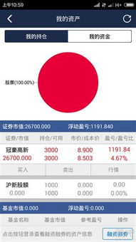 在哪些网站可以查看股票的股东每天数目啊？