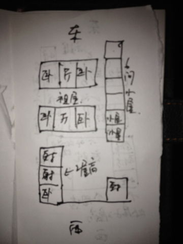 有谁知道祖屋坐西向东,在西北角边有一座新的两层楼,风水上会不会对祖屋的人有影响 