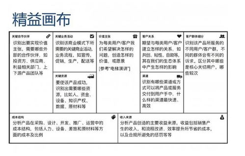 礼品卡系统对接,提高营业成绩 礼品卡系统对接,提高营业成绩 快讯