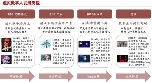 币币交易需要实名吗,币的交易需要实名认证吗? 币币交易需要实名吗,币的交易需要实名认证吗? 活动