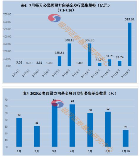 白酒股大跌熊市结束,股市分析白酒未来的十年牛市