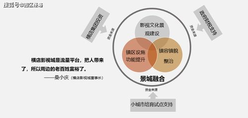 中视传媒是做什么的,上海 企业宣传片公司 有哪些比较专业