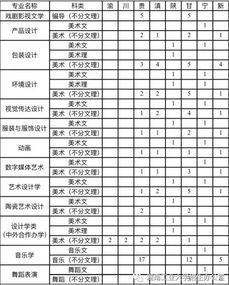 湖南工业大学专科招生计划 湖南工业大学专科分数线是多少