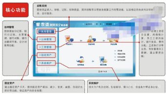 管家婆软件的进货退货会计科目怎么做？