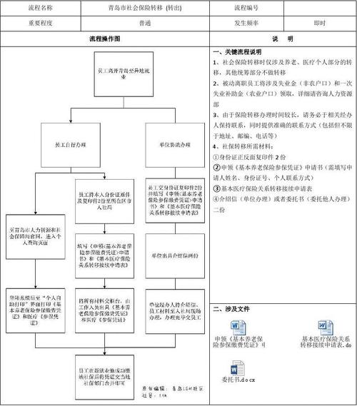 车辆商业险有必要买吗(机动车综合商业保险有必要买吗)