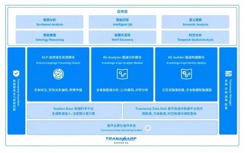 中国证券业协会网官网