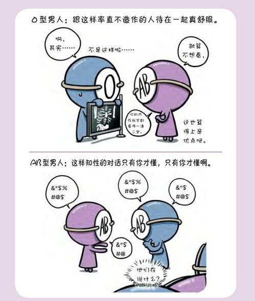 血型拟人漫画 不同血型的人搭配起来谈恋爱都这么甜的吗