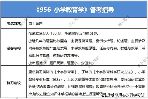 用心教育学考研 2021上海师范大学 小学教育 考情分析