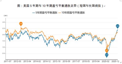 长江有色：股市下跌导致风险情绪升温，预计8日锡价将下跌