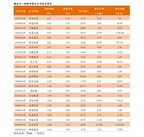 今天u价格 今天u价格 应用