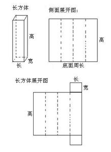 一个出5万一个4万开店怎么分红